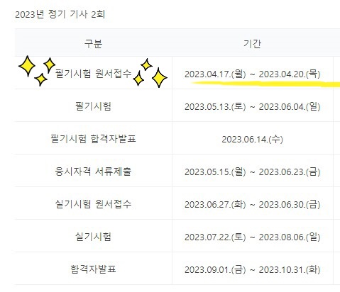 직업상담사2급_수업현장